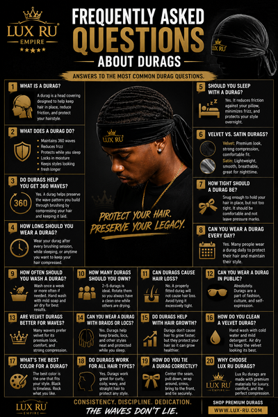 Frequently Asked Questions About Durags (2026 Guide)