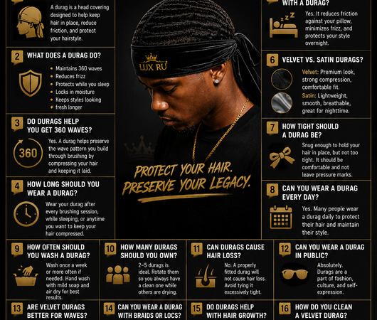 Frequently Asked Questions About Durags (2026 Guide)