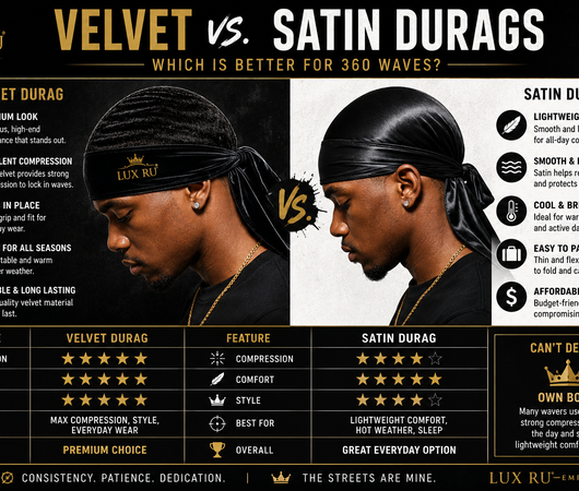 Velvet vs. Satin Durags: Which Is Better for 360 Waves?