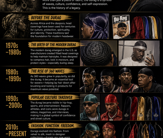 The History of the Durag: From Practical Hair Care to a Global Cultural Icon