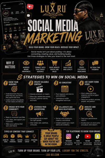 Social Media Marketing: Why Every Brand Needs More Than Just Great Products