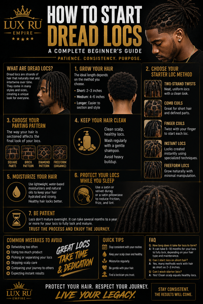 How to Start Dread Locs: A Complete Beginner’s Guide